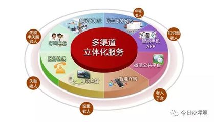 沙坪壩區(qū)公共服務(wù)項(xiàng)目獲中央財(cái)政支持，助力家庭發(fā)展