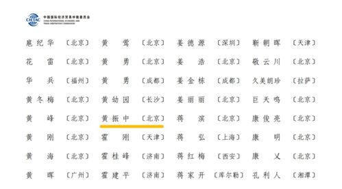 京師律師續(xù)聘新一屆中國國際經(jīng)濟貿(mào)易仲裁委員會仲裁員，持續(xù)助力經(jīng)濟貿(mào)易咨詢與爭議解決